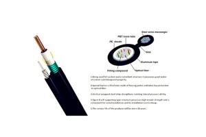 China Black Outdoor Aerial Fiber Optic Cable GYXTC8S Singlemode Figure 8 Self Supporting factory