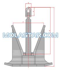 Molastar Stainless Steel Marine D-HONE Anchor Steel Anchor For Marine High