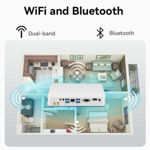 Single LAN Mini PC With Intel N5095A Processor And DDR4 RAM Up To 16G For Home
