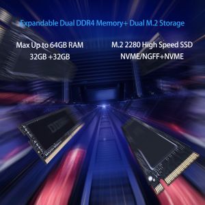 DDR4 Mini Computer Dual LAN Dual HDMI Intel 12th Generation Core i3 i5 i7 Mini