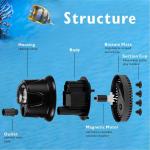Plastic Submersible Auto Electric Aquarium Water Pump