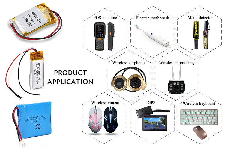 Versatile Flat Lithium Polymer Battery 573442P 3.7V 800mAh For Various Industrial Needs