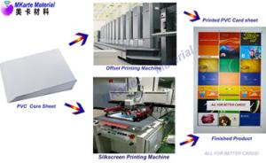 China Offset Printable 0.12mm Pvc Core Sheet For Plastic Card Making factory