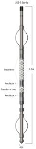 China 5μS/M Accuracy Sonic Probe With Ceramic Piezoelectric Transducer factory