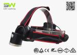 550 Lumen Camping Hunting Headlamp AA Battery Operated