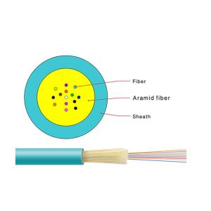 China Blue Indoor Optical Fiber Cable , 10G Multimode 8 Core Fibre CableGJFJV factory