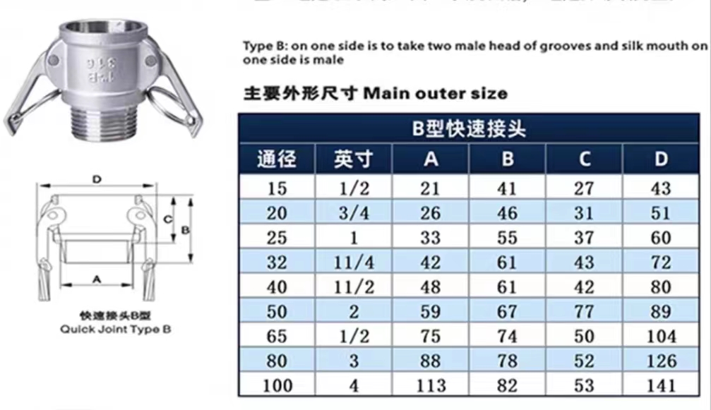 ODM Supported Stainless Steel 304 316 Camlock Quick Coupling Type B BSPT NPT Threaded