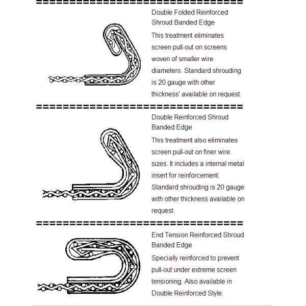 Quarry Mine Screen Mesh High Carbon Steel For Asphalt Mixing Station​