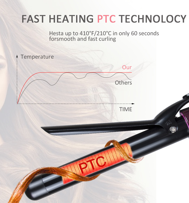 Magic rotating Ceramic Hair Curler with LED Indication Display