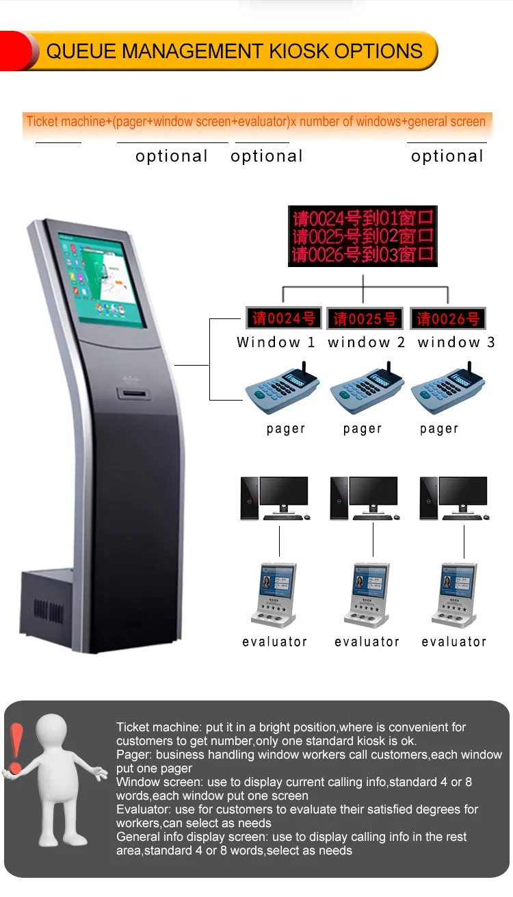 Cheque Scanner Stand Floor Self Service Terminal Multifunction Self Service Terminal