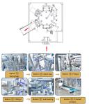 Pesticides GD6-300 Fully Automatic Rotary Bagging Machine