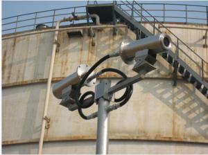 China Wholesale factory 100% explosion proof camera,factory promotion,cam proof ,best price best quality! factory