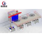 Multi Arm Bi Axial Rotomoulding Machine / Shuttle Rotational Molding Machine