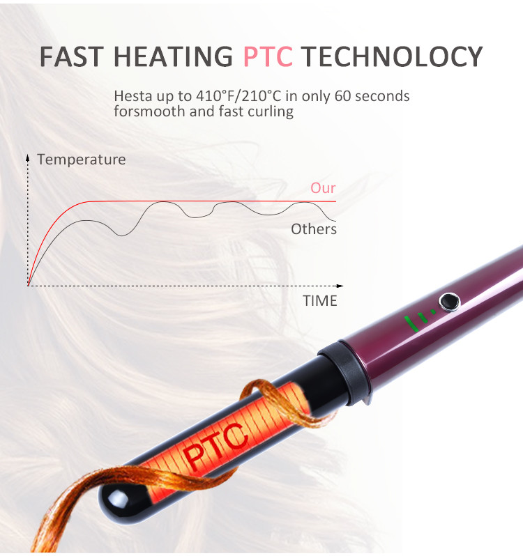 salon Ceramic Hair Curler , Rotating Deep Wave Curling Iron Hot Tools