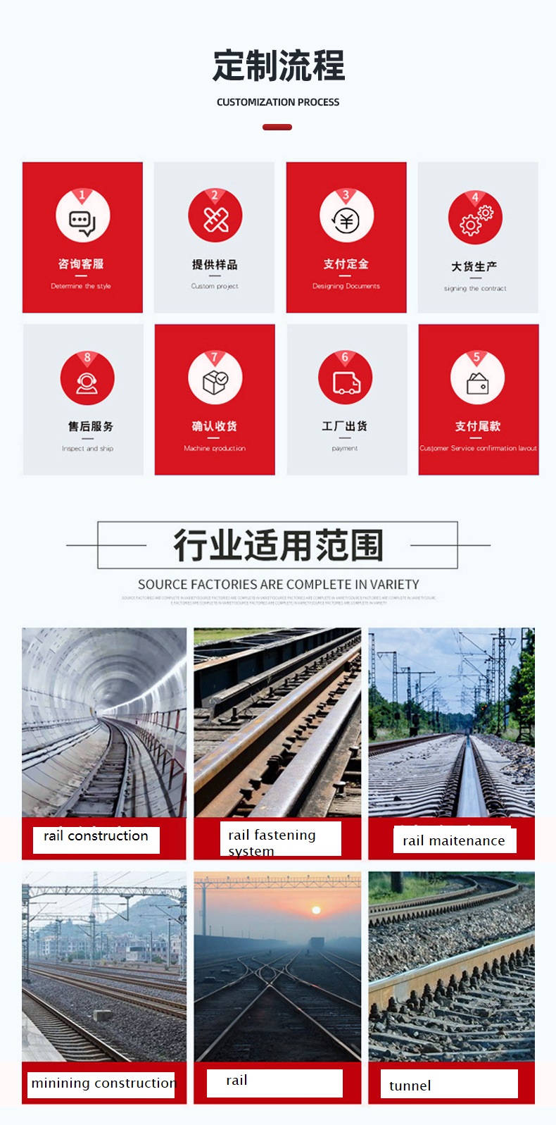 Innovative Temporary Railway Rail Joint Clamp GWJ Non-hole Clamping Device