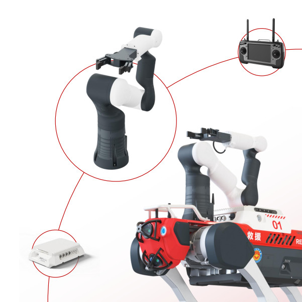 Revolutionizing Mobility With Advanced Legged Robots Firefighting Quadruped Robot