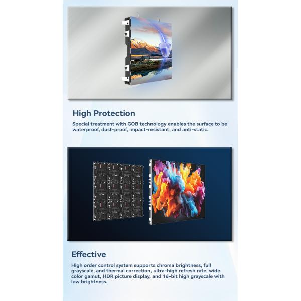 Flicker Free Holographic LED Display Module Electronic Billboard Advertising P0.93 P5 P6 P8 P10