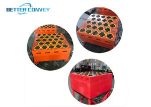 China SUS304 Carbon Steel Automatic Swivel Wheel Sorter factory