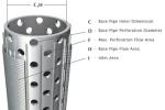 Stainless Steel Sand Control Screens , Perforated Metal Pipe / Tube