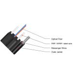 2 Core Fiber Optic FTTX Cable SM/MM GJYXCH Anti Bending