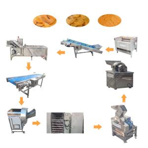 China Long Service Life Ginger Powder Machine Drink With CE Certificate factory