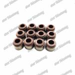 Full Gasket Kit 2D