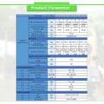 Unmanned Ship Navigation Control with UBTS400Y Integrated Inertial Navigation