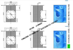 China How To Measure The Size Of Sea Chest Strainer Filter Element Material : Stainless Steel factory