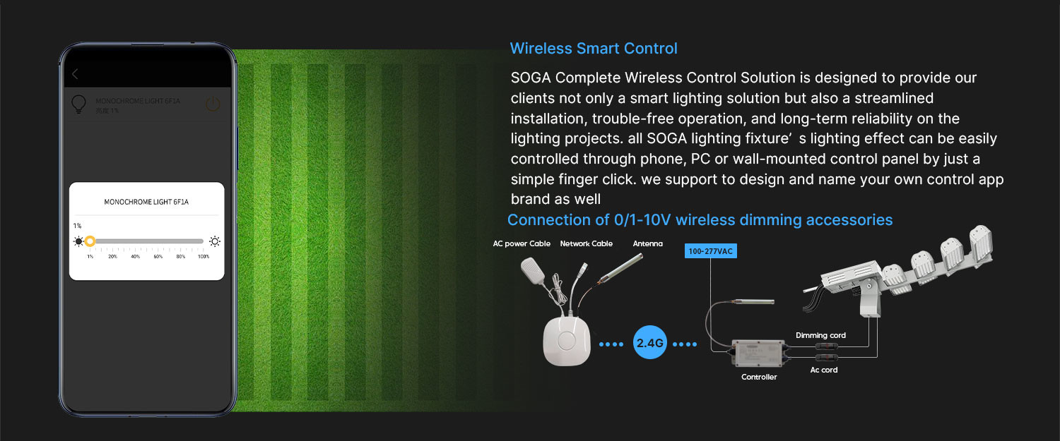 Dimming Outdoor LED Sports Lights Streamlined Cricket LED Light IP66