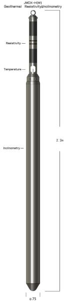 1～2500ΩM 0～250℃ Geothermal Resistivity & Inclinometry with Platinum Resistance