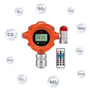 China YAOAN Fixed Hydrogen Gas Analyzer H2s Fixed Online Gas Detector factory