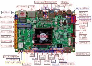 China RK3588 Commercial Display Debian Motherboard Android12.0 Ubuntu20.04 Debian11.0 factory