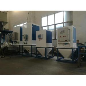 2T-30T Flux Scale; Accumulation Scale