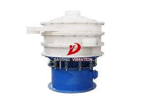China Resin Powder Anti Clogging 2.5kw Rotary Vibrating Screen factory