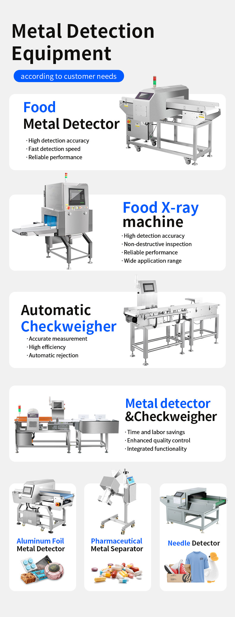 Highly Sensitive Food Grade Metal Detector Supply 0.8mm Detection Sensitivity