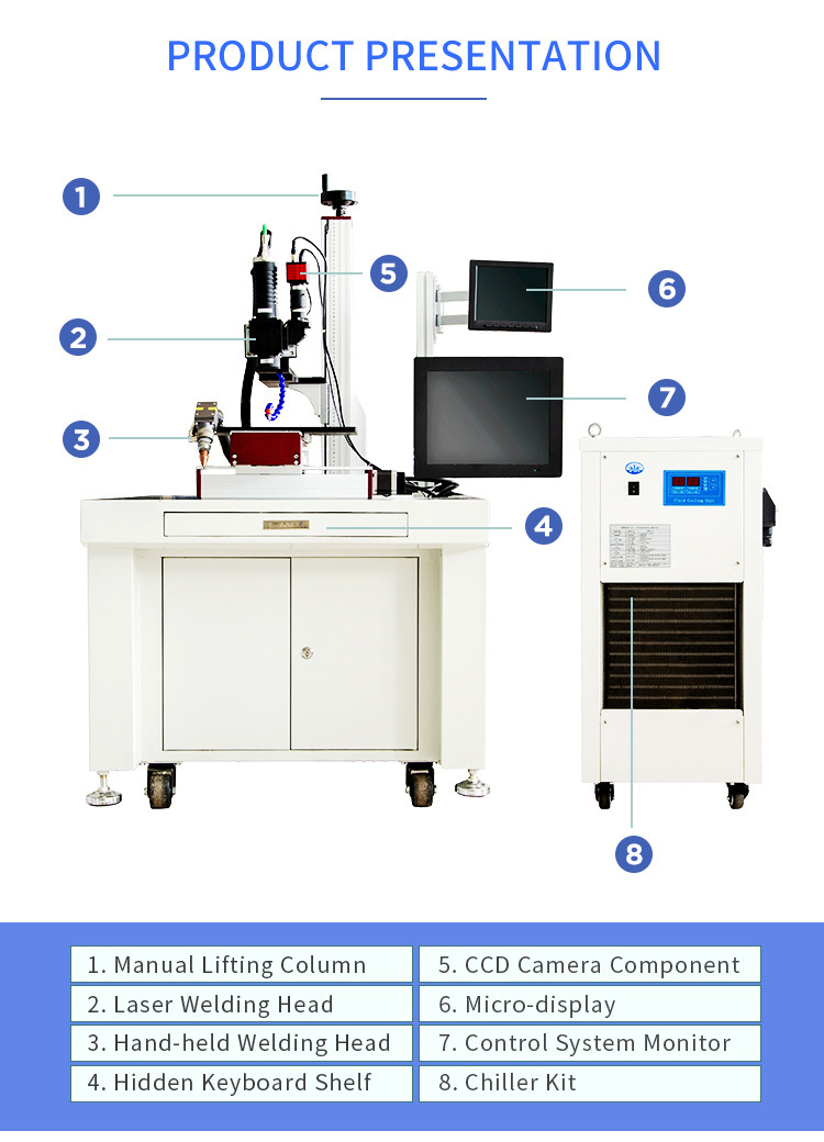 220-240VAC 1kw-3kw Portable Handheld Laser Welder For Aluminum