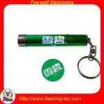 mini key holder