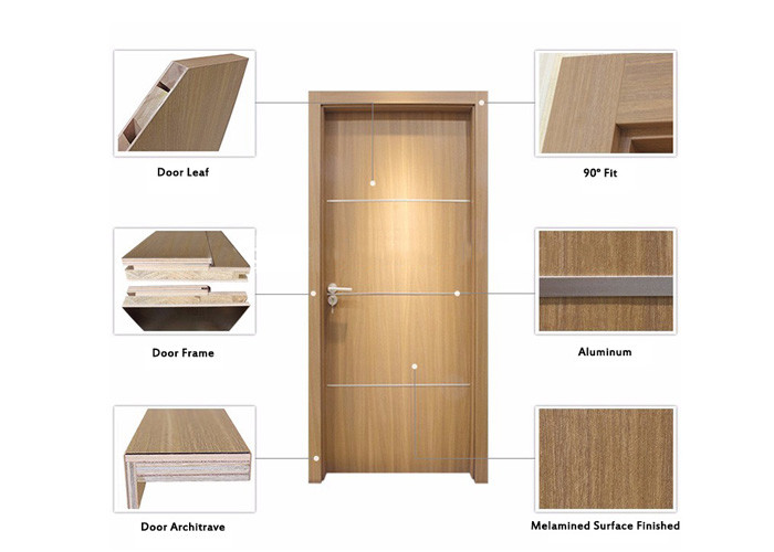 Latest Design Soundproof Interior Wooden Barn Door Solid Wooden Doors
