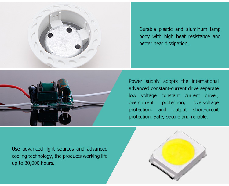 90ml/w GU10 5W High Lumen LED spot light wholesale