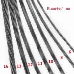 Galvanized Flexible Steel Wire Rope 7X19 6x19 FC IWRC for Marine/Architectural