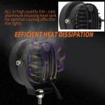 Motorcycle Round 4-inch LED Pod Off-Road Driving Fog Lights Ultra-Bright Drain