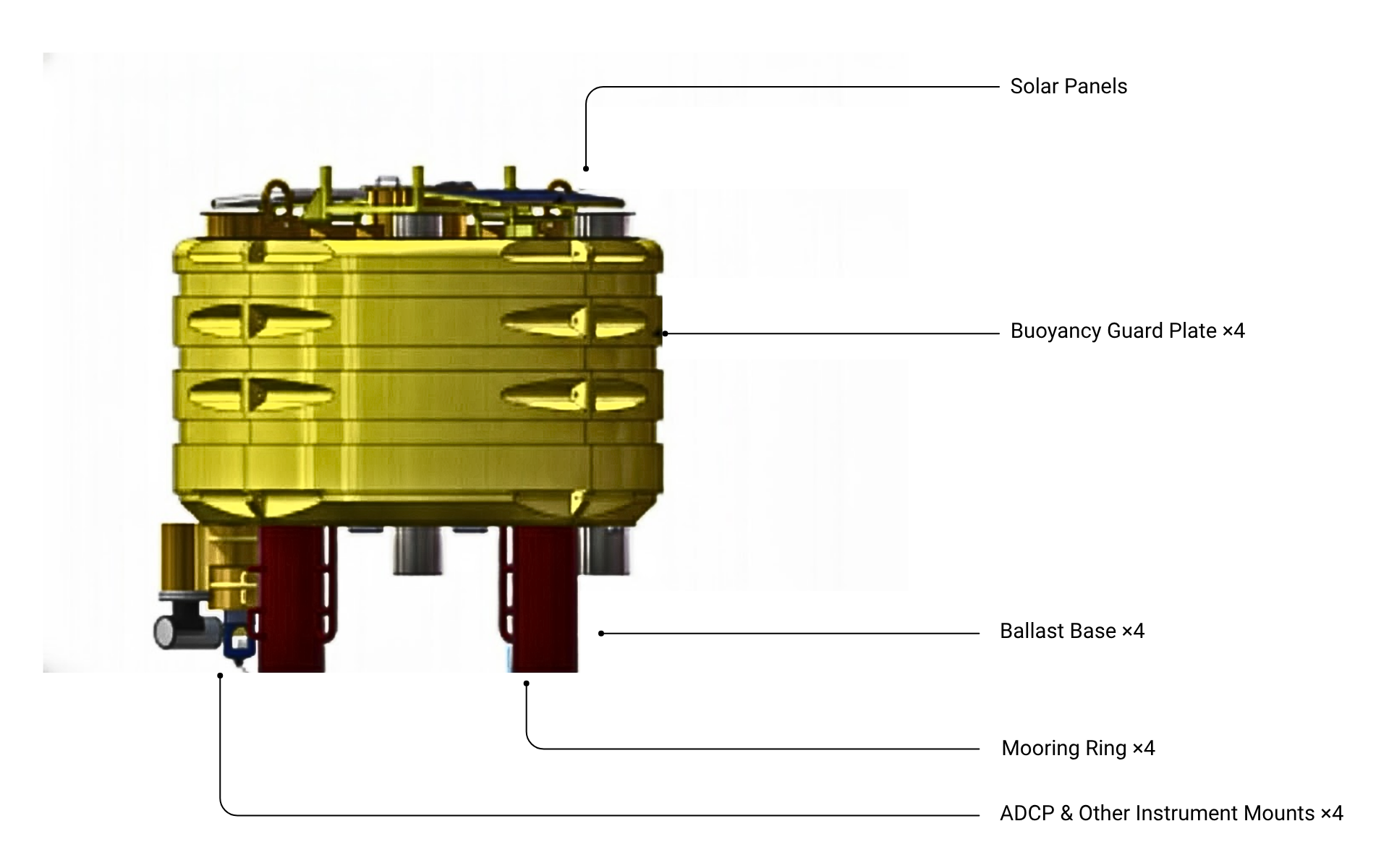 Smart Intelligent Buoy 3-meter smart buoy combining navigation safety and real-time ocean monitoring Integrated Navigation and Ocean Monitoring System