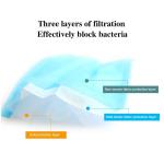 Chirurgical Sterile Face Masks Disposable Dust Mask Three Layers Anti Virus