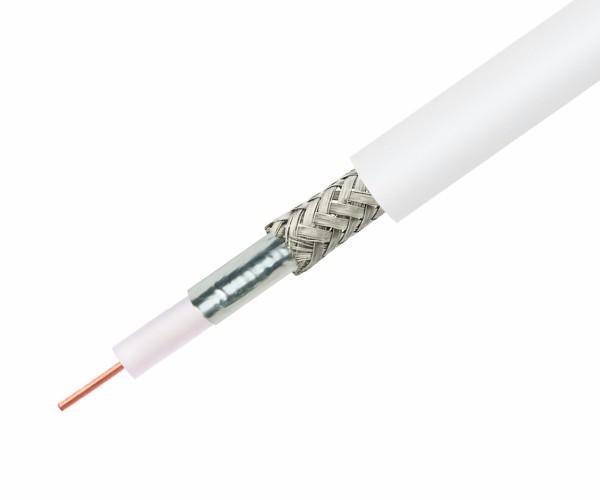 75ohm CCTV CATV RG59 Flexible Coaxial Cable RF Cable AM Braiding 20AWG Solid OFC