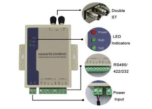 China RS485/RS422/RS232 Fiber Modem SC/FC/ST 2km 1310nm Fiber Media Converter For Alarm factory