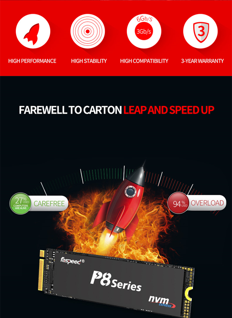 Faspeed 128GB 256GB 500GB 512GB 1TB SSD NMVE M2 2280 PCIe 3.0 Internal For Desktop