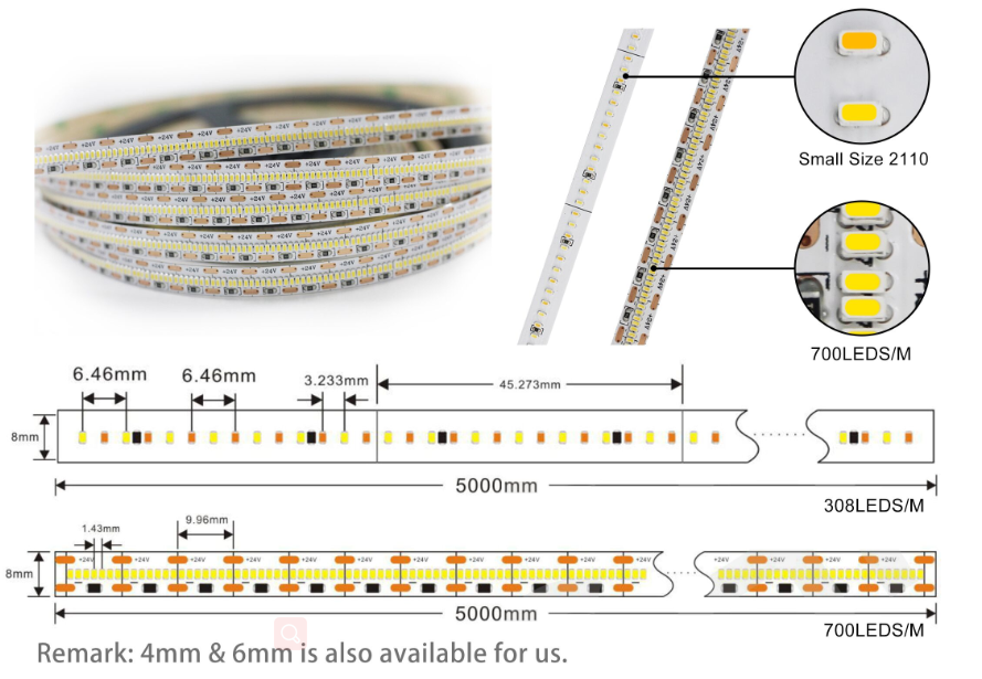 DC12V/24V LED flexible strip 2110 with 3 Steps SDCM Macadam Ellipse, CRI >90