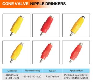 China FARM Waterer poultry feeding water supplier Nipple Drinker Feeder Water Cups Chicken Drinkers factory