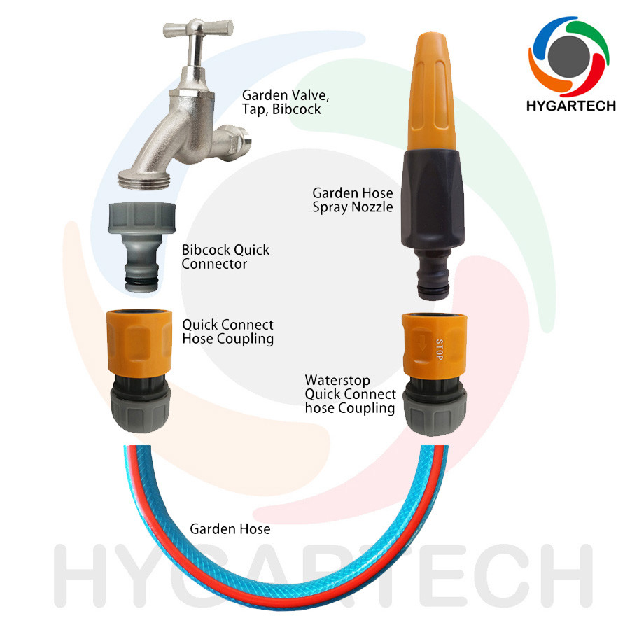 Plastic Hose Coupling Connector W/ Nozzle & Tap Adaptor Set