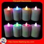 led candle ,china led candle manufacturer & Suppliers & factory